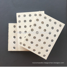 Soundproof panel / perforated gypsum board